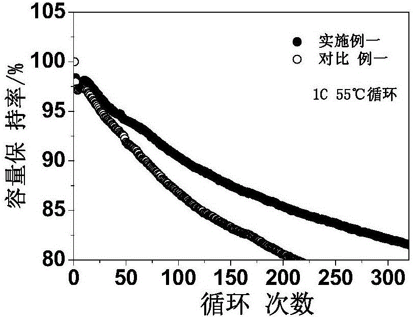 九游在线